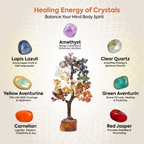 7 Chakra Tree