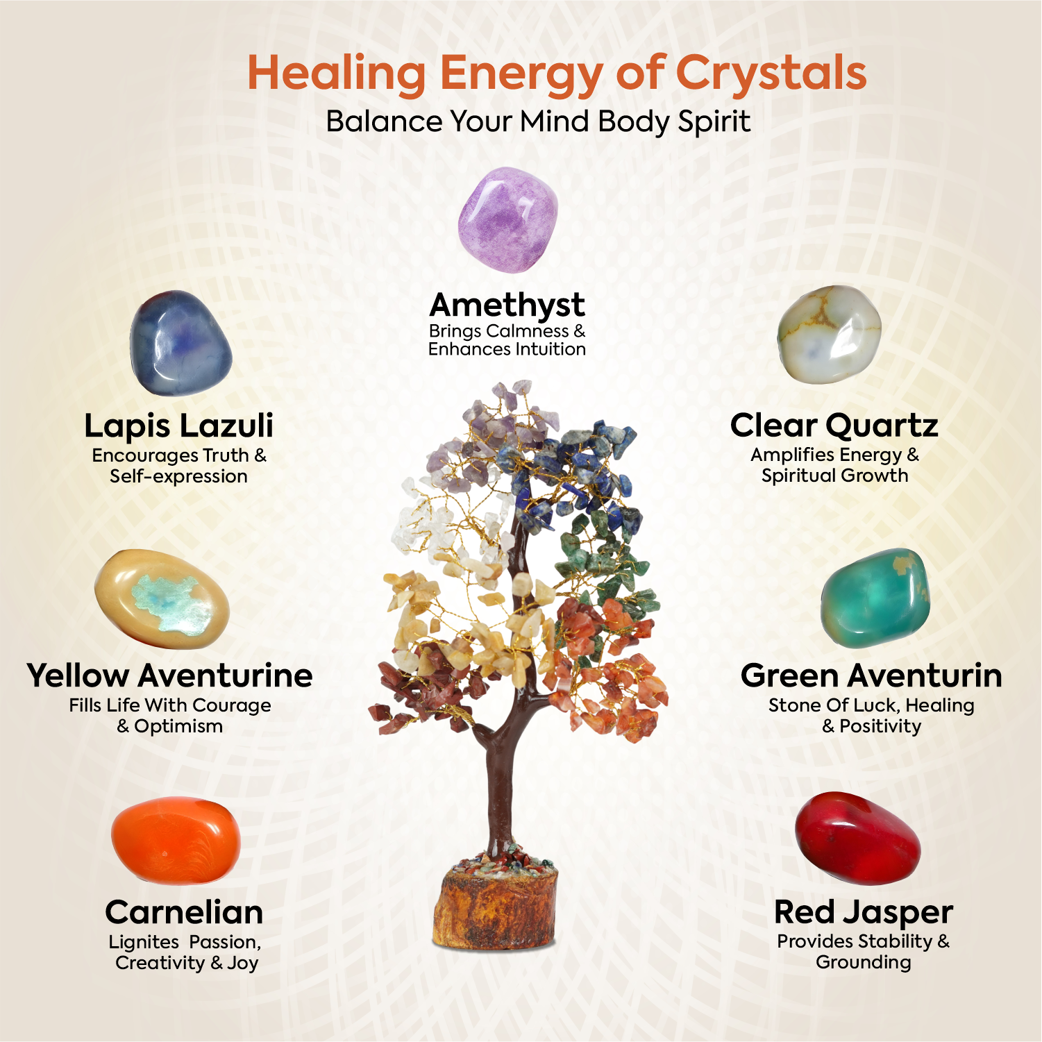 7 Chakra Tree