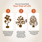 7 Chakra Tree