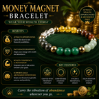 Wealth Manifestation Combo