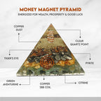 Money Magnet Pyramid