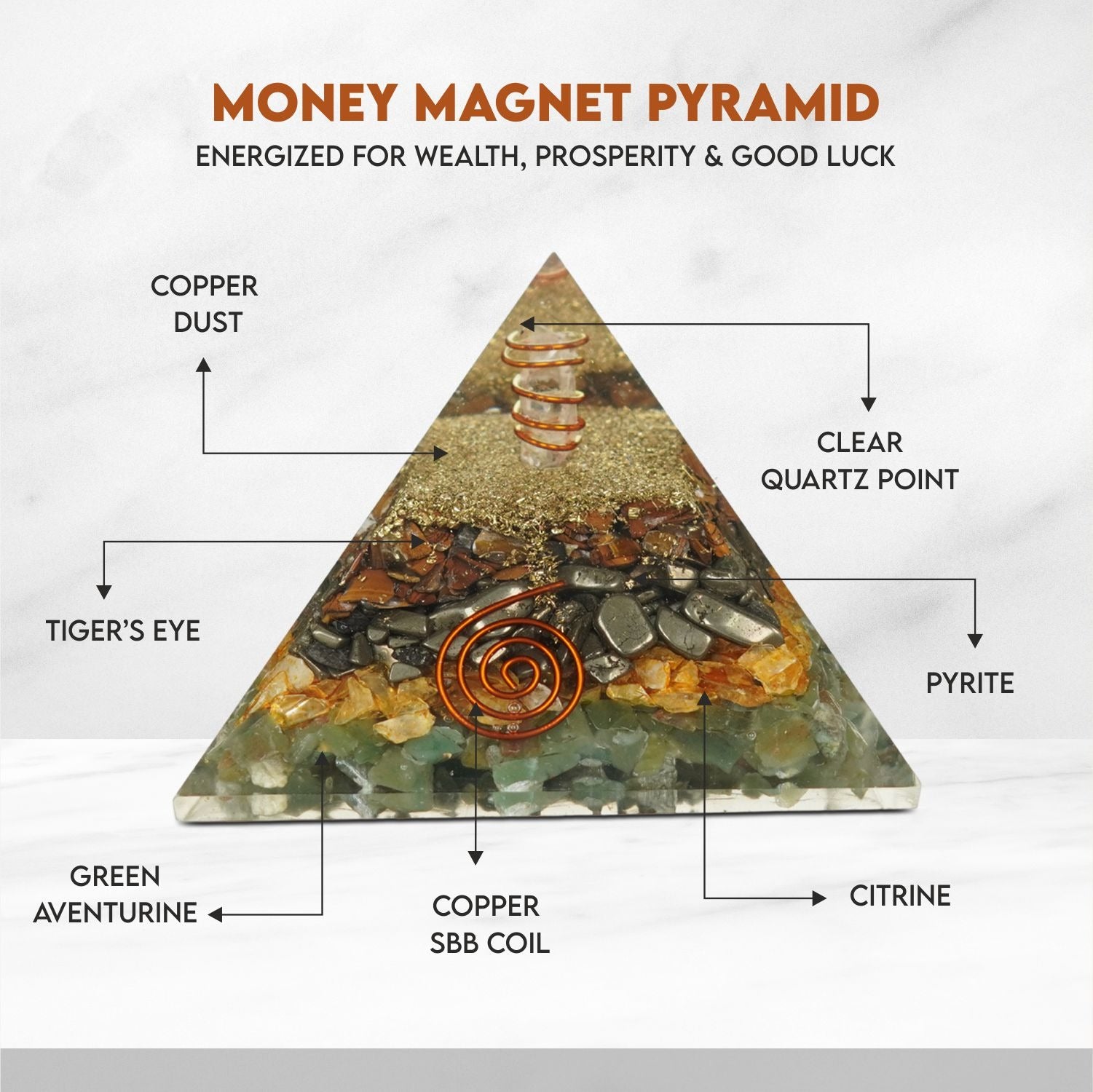 Money Magnet Pyramid