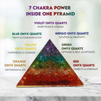 7 Chakra Alignment Pyramid